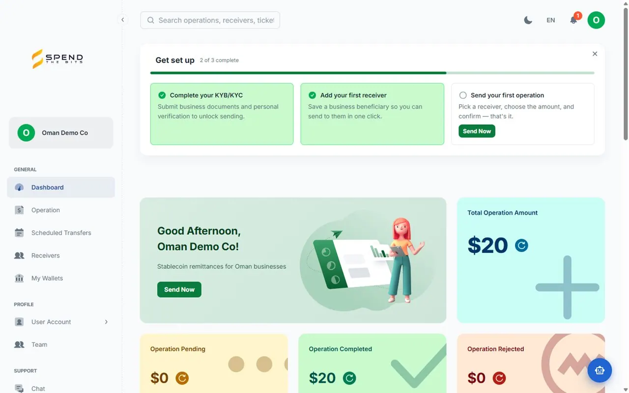 Screenshot of the StableNet customer portal dashboard, showing onboarding steps and operation totals